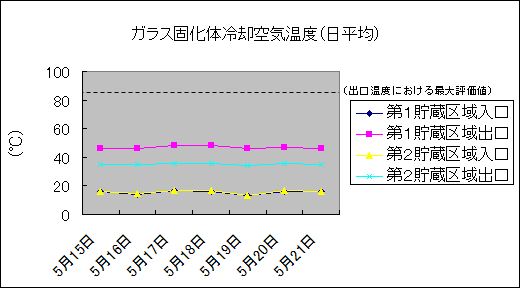 KXŉ̗pCxiρj