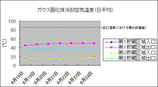 KXŉ̗pCxiρj