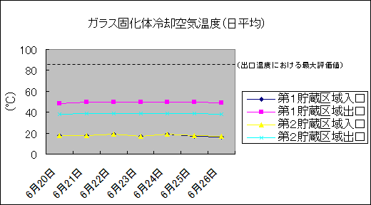 KXŉ̗pCxiρj