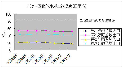 KXŉ̗pCxiρj