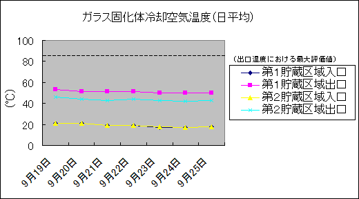 KXŉ̗pCxiρj