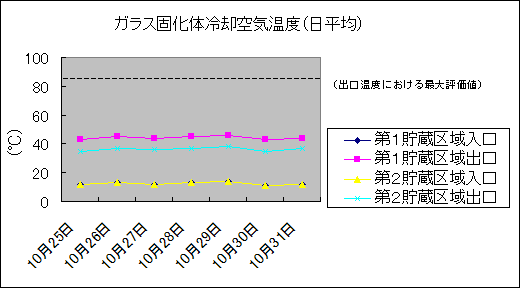 KXŉ̗pCxiρj