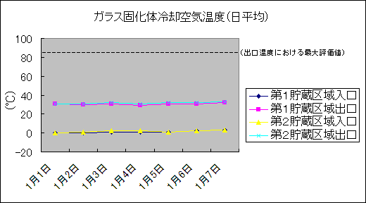 KXŉ̗pCxiρj