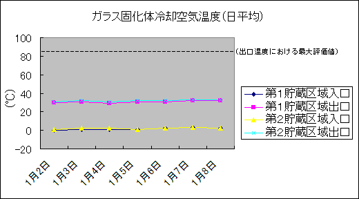 KXŉ̗pCxiρj