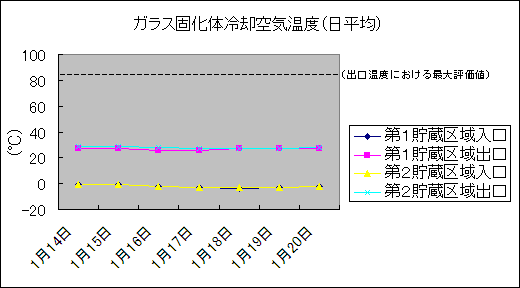 KXŉ̗pCxiρj
