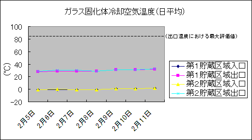 KXŉ̗pCxiρj