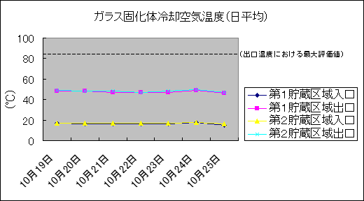 KXŉ̗pCxiρj