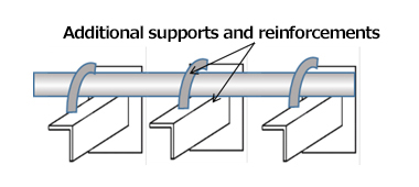 Enhancement of Seismic Resistance