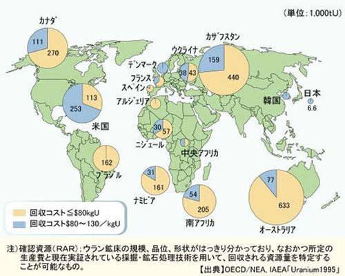 世界のウラン確認資源量と分布