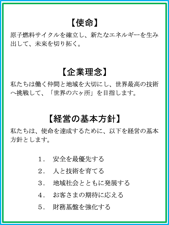 【使命】
			原子燃料サイクルを確立し、新たなエネルギーを生み出して、未来を切り拓く。
			【企業理念】
			私たちは働く仲間と地域を大切にし、世界最高の技術へ挑戦して、「世界の六ヶ所」を目指します。
			【経営の基本方針】
			私たちは、使命を達成するために、以下を経営の基本方針とします。
			１．安全を最優先する
			２．人と技術を育てる
			３．地域社会とともに発展する
			４．お客さまの期待に応える
			５．財務基盤を強化する