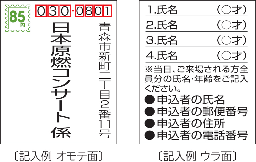 往復ハガキの記入例